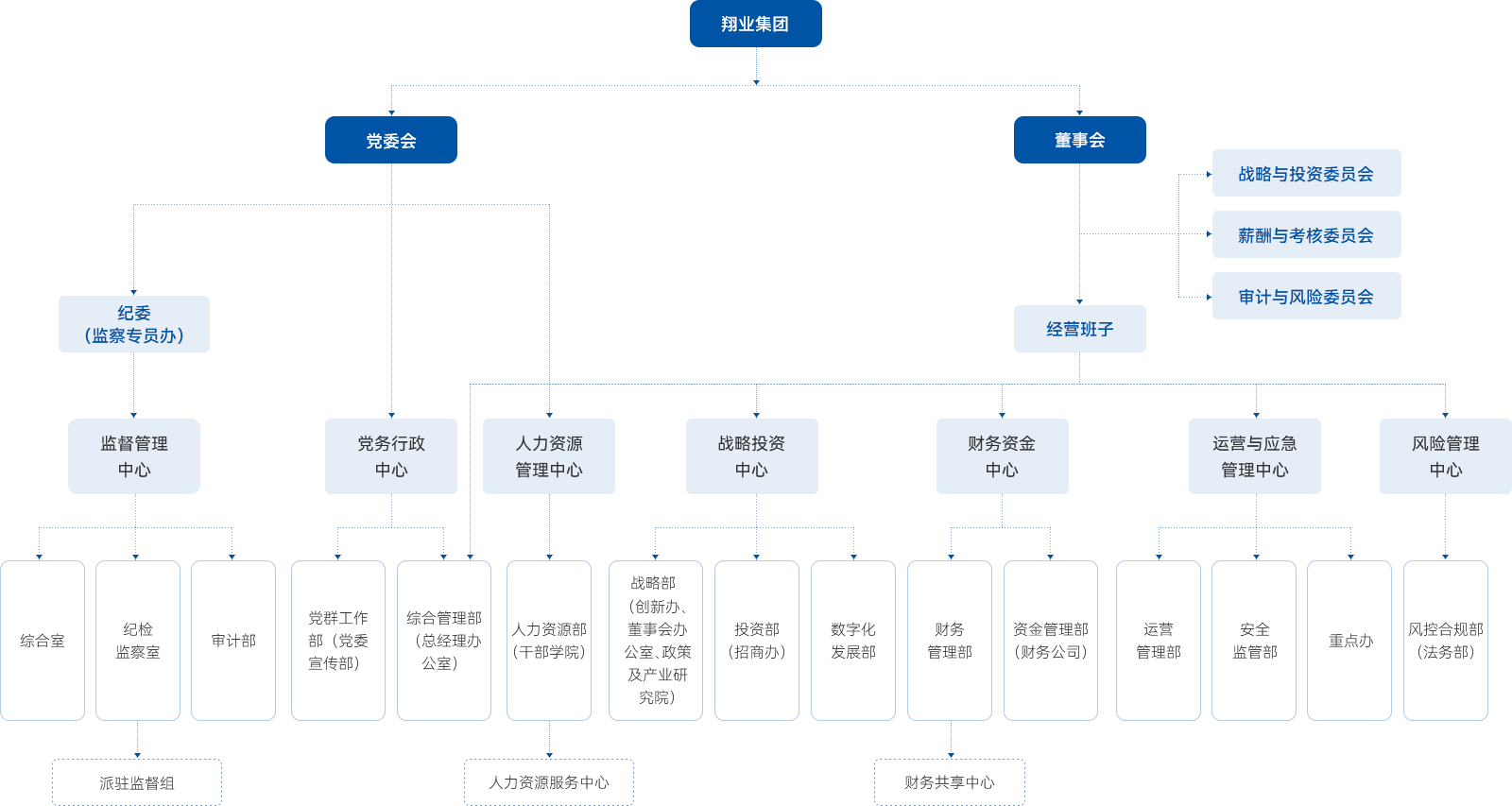 0324d655-1dfd-4848-a95e-bbfd58c7619a